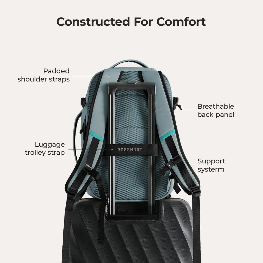 Faro 29L Travel Backpack Set