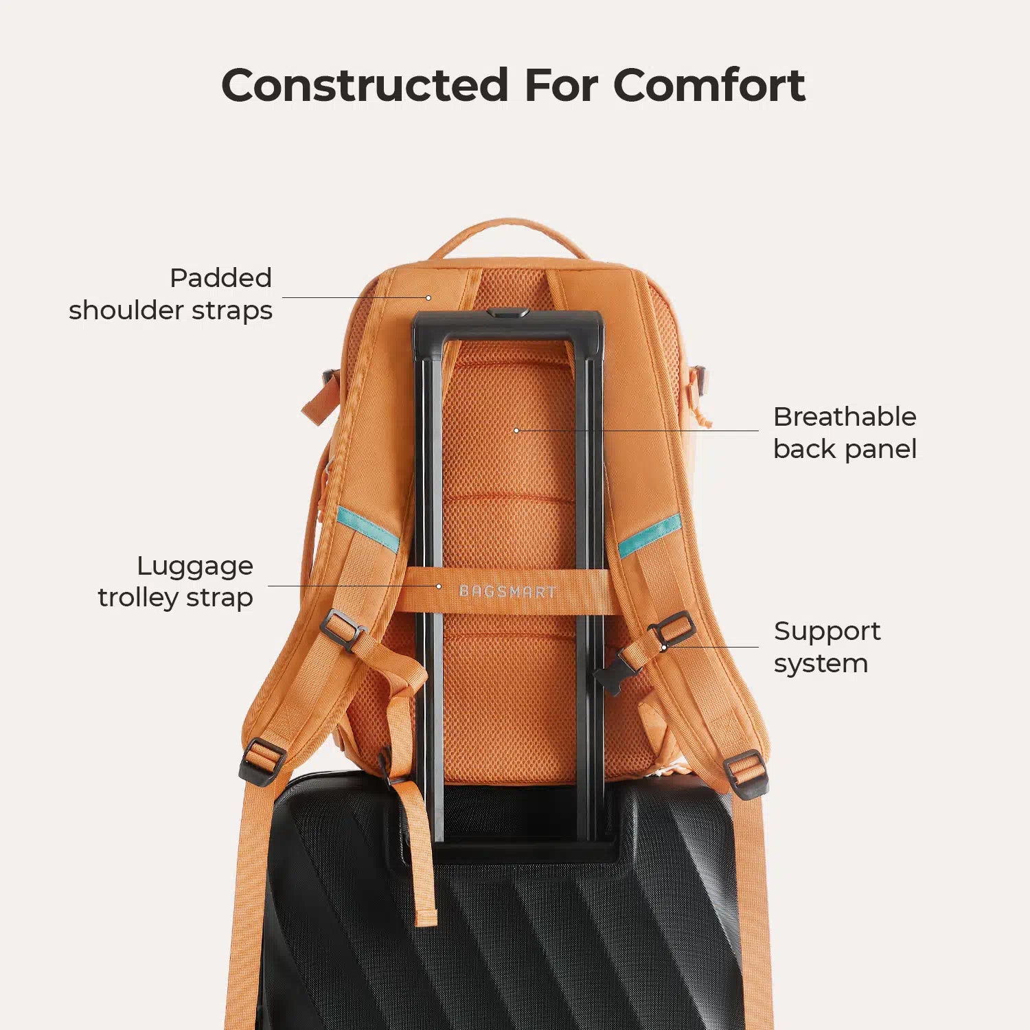 Faro 29L Travel Backpack Set