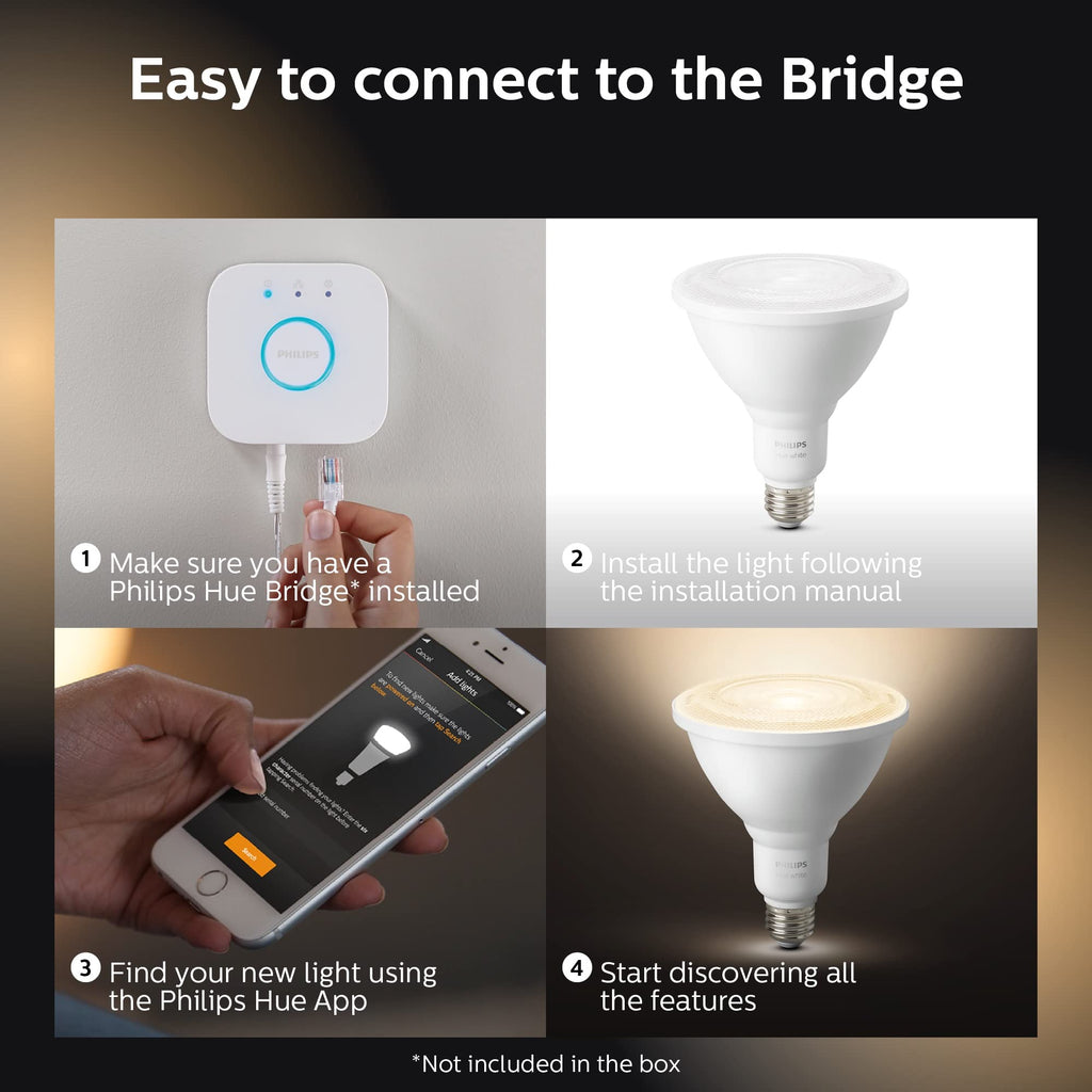 Philips Hue Outdoor LED Floodlight Light Bulb 476812