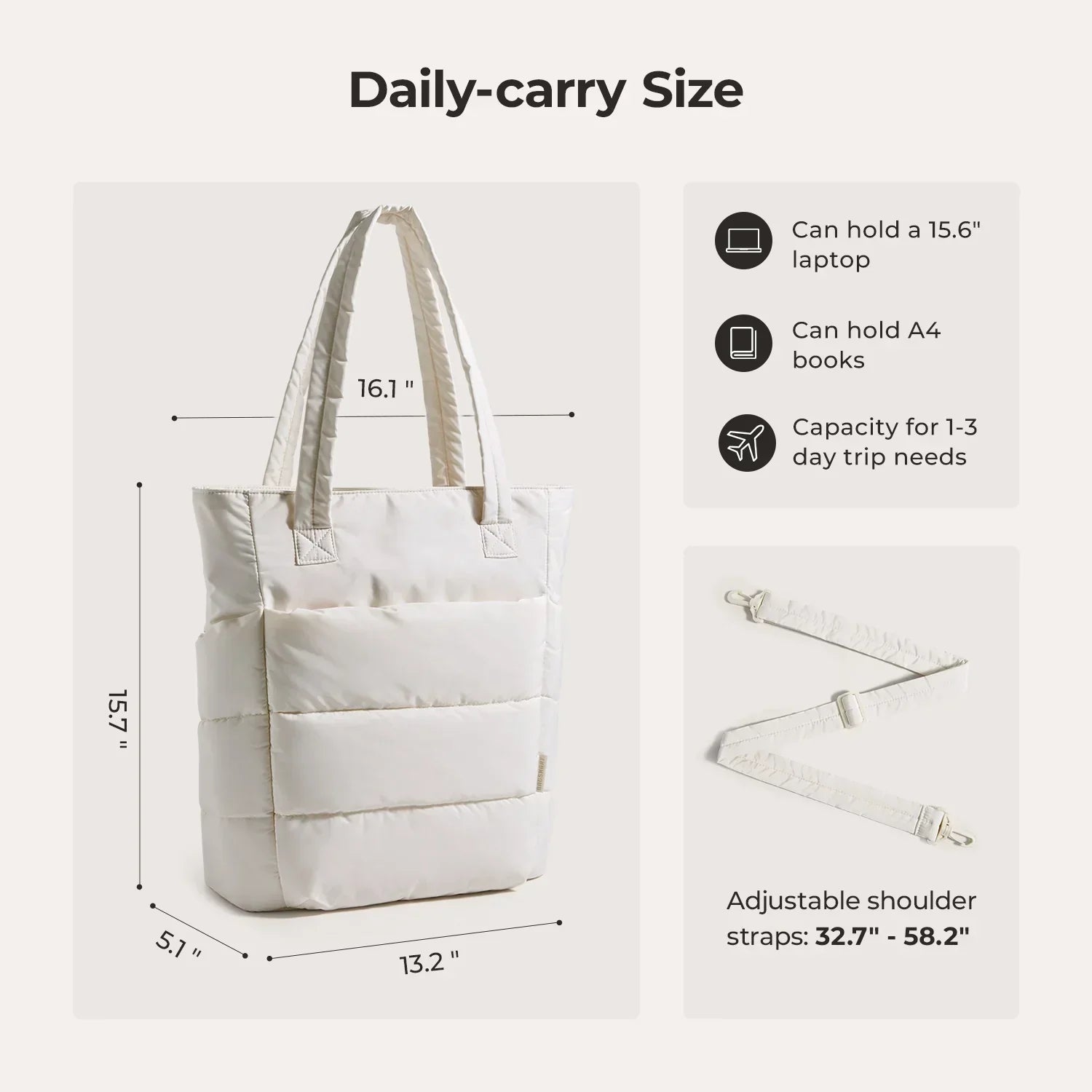 Bubble 21L Puffy Tote