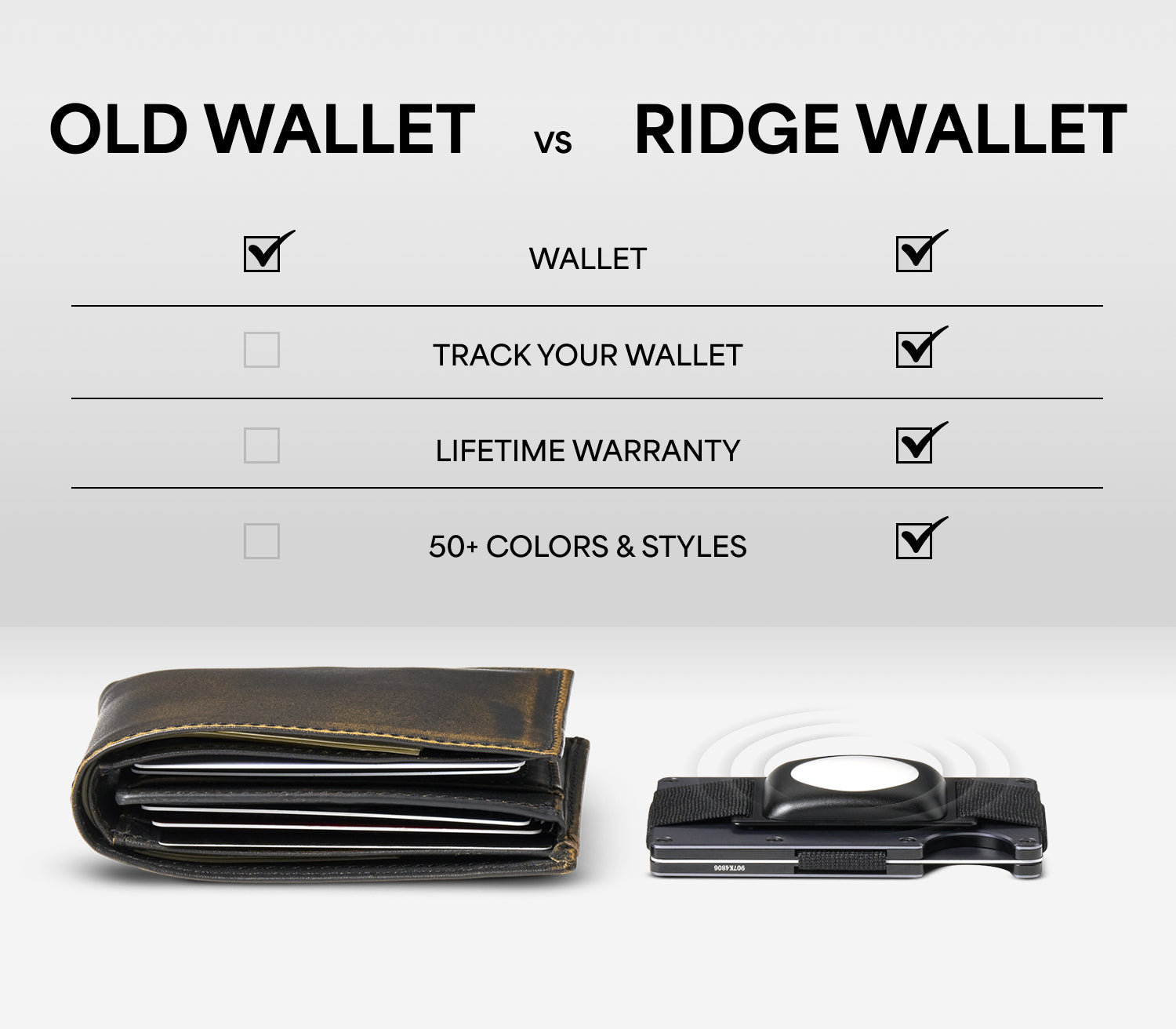 Ridge Wallet - Alpine Navy - New York Yankees