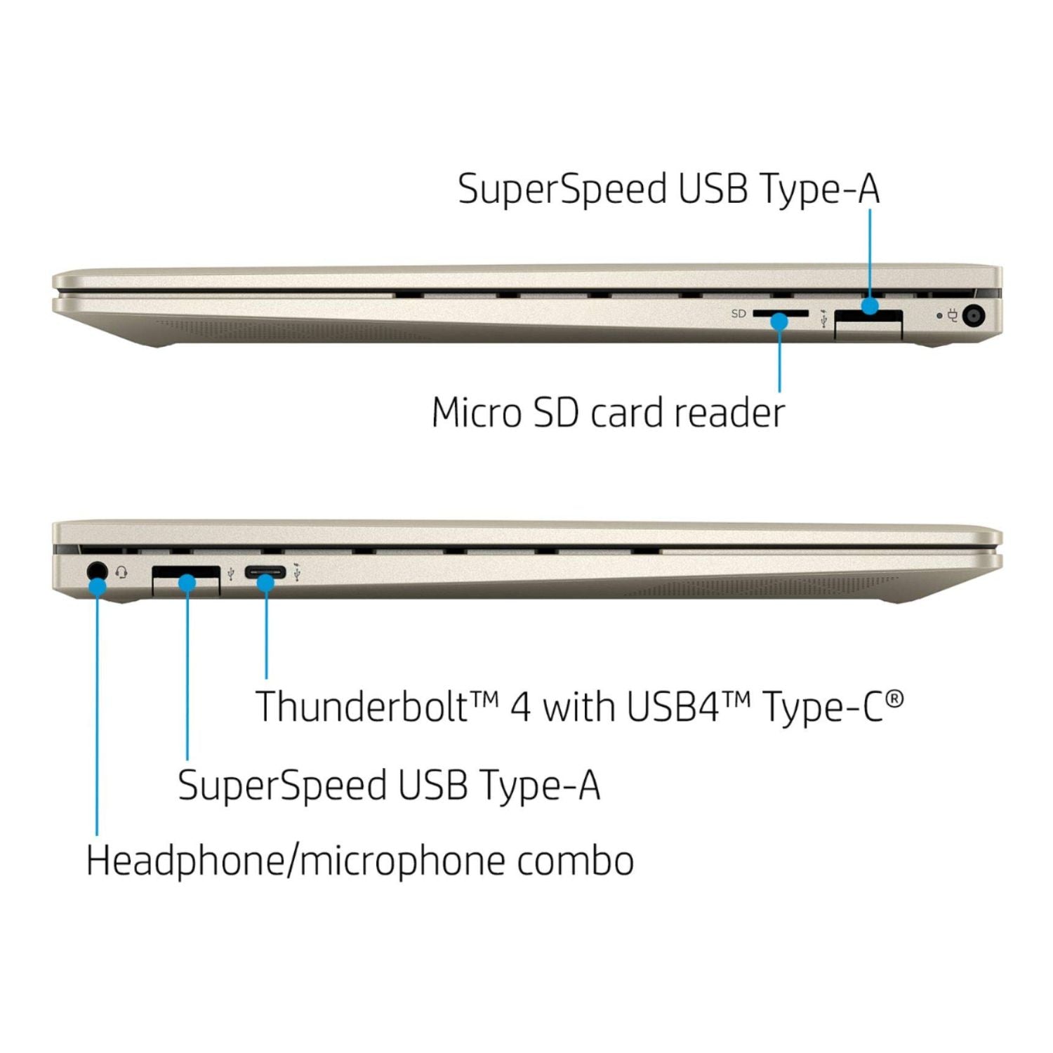 HP ENVY x360 ƒ?? 2-in-1 13.3" OLED Touch ƒ?? i7-1195G7 ƒ?? 8GB RAM ƒ?? 512GB SSD ƒ?? 13M-BD1033DX