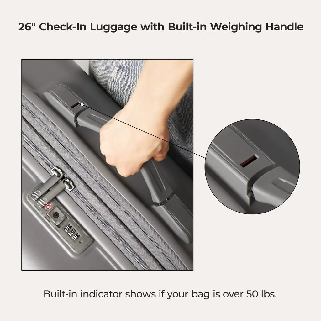Getaway Luggage Set