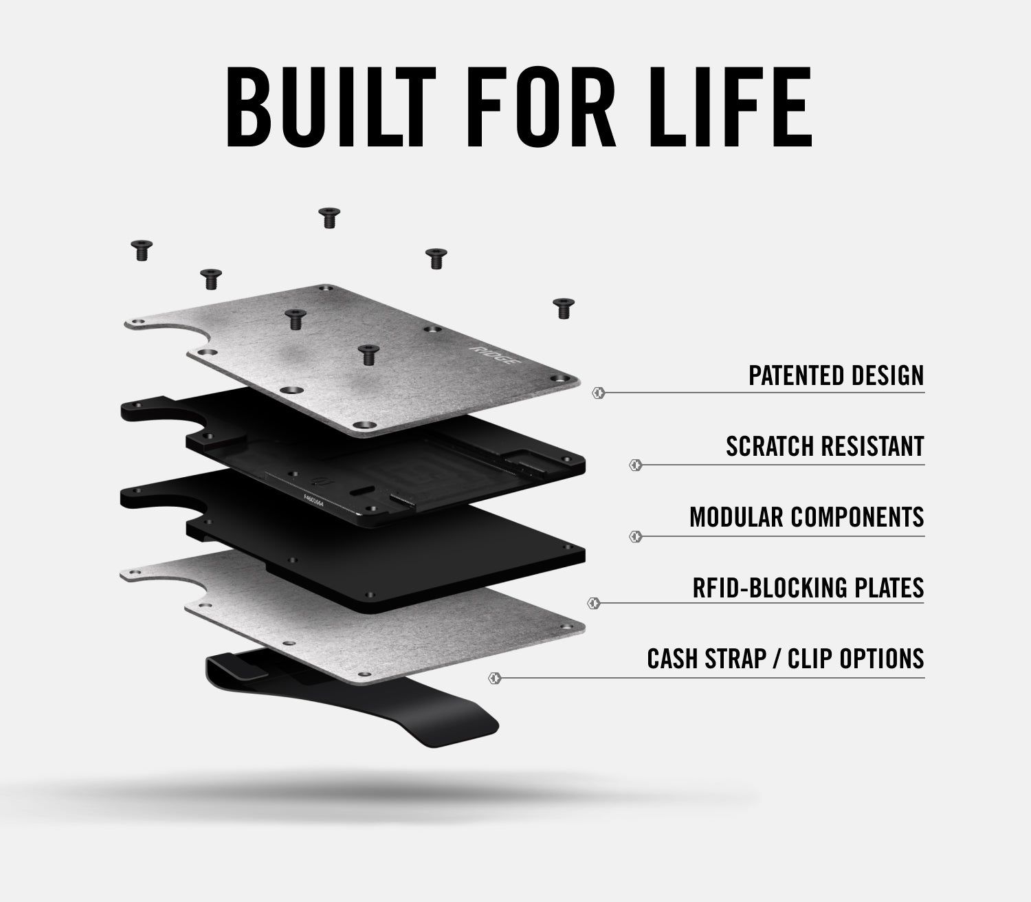 Ridge Wallet - Oklahoma Sooners