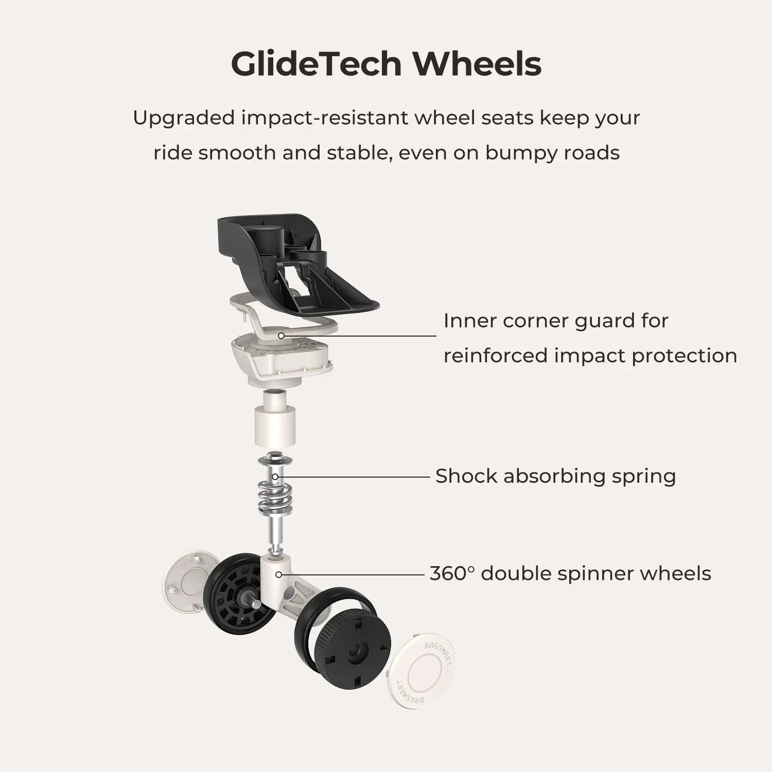 Light Wanderer Kit