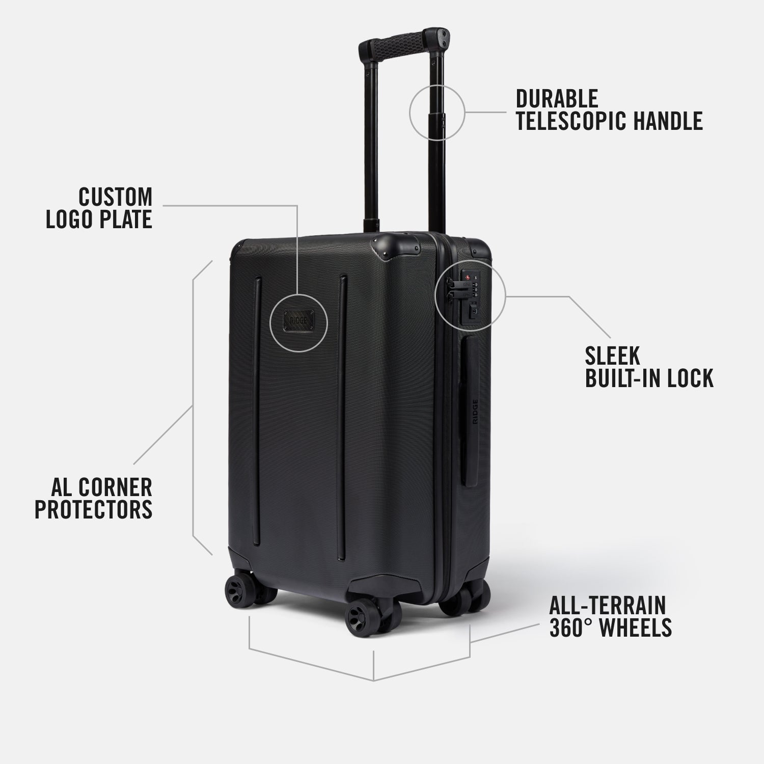Ridge Frequent Flyer Kit - Royal Black