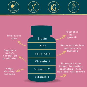 3 Month Beauty Boost Duo