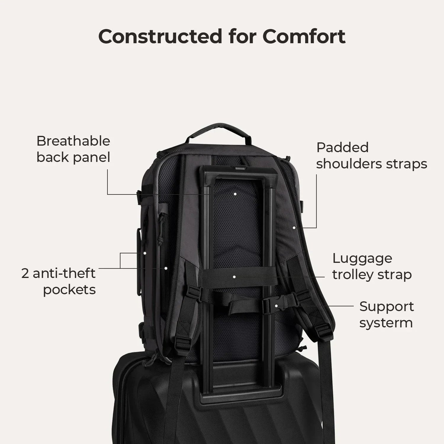 Light Wanderer Kit